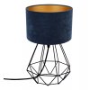 nowoczesna lampa nocna biurkowa welur na drucianej podstawie